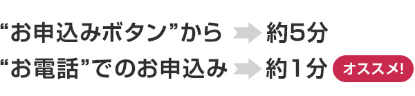 “お申込みボタン”から約5分